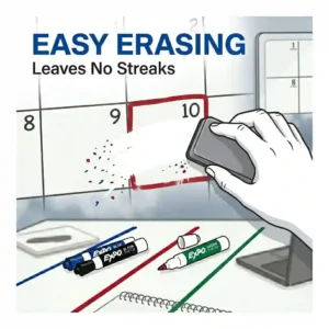 A step-by-step illustration showing a whiteboard eraser cleanly wiping away ink from fine tip expo markers without leaving streaks.